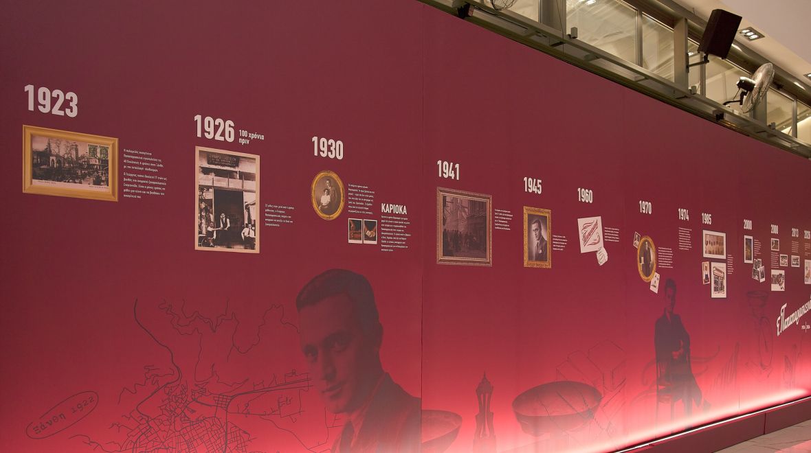 Παπαπαρασκευάς: 100 χρόνια ιστορίας και αυθεντικής γεύσης
