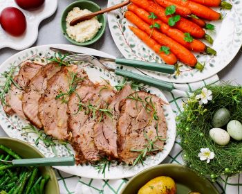 Πόσο θα κοστίσει φέτος το πασχαλινό τραπέζι