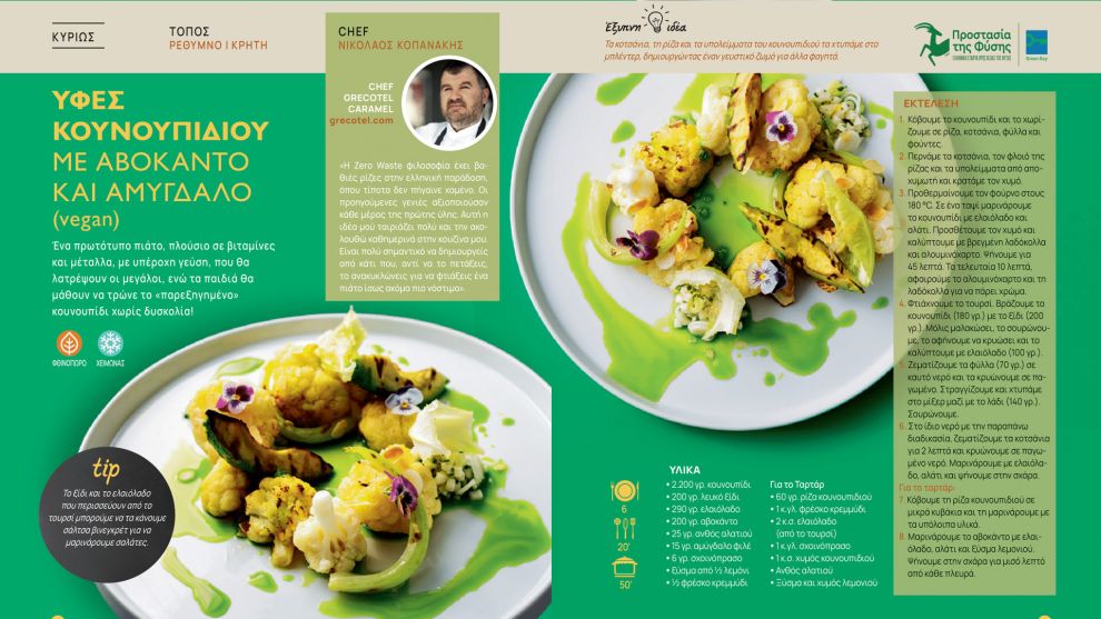 Βιώσιμη Διατροφή και Zero Food Waste 