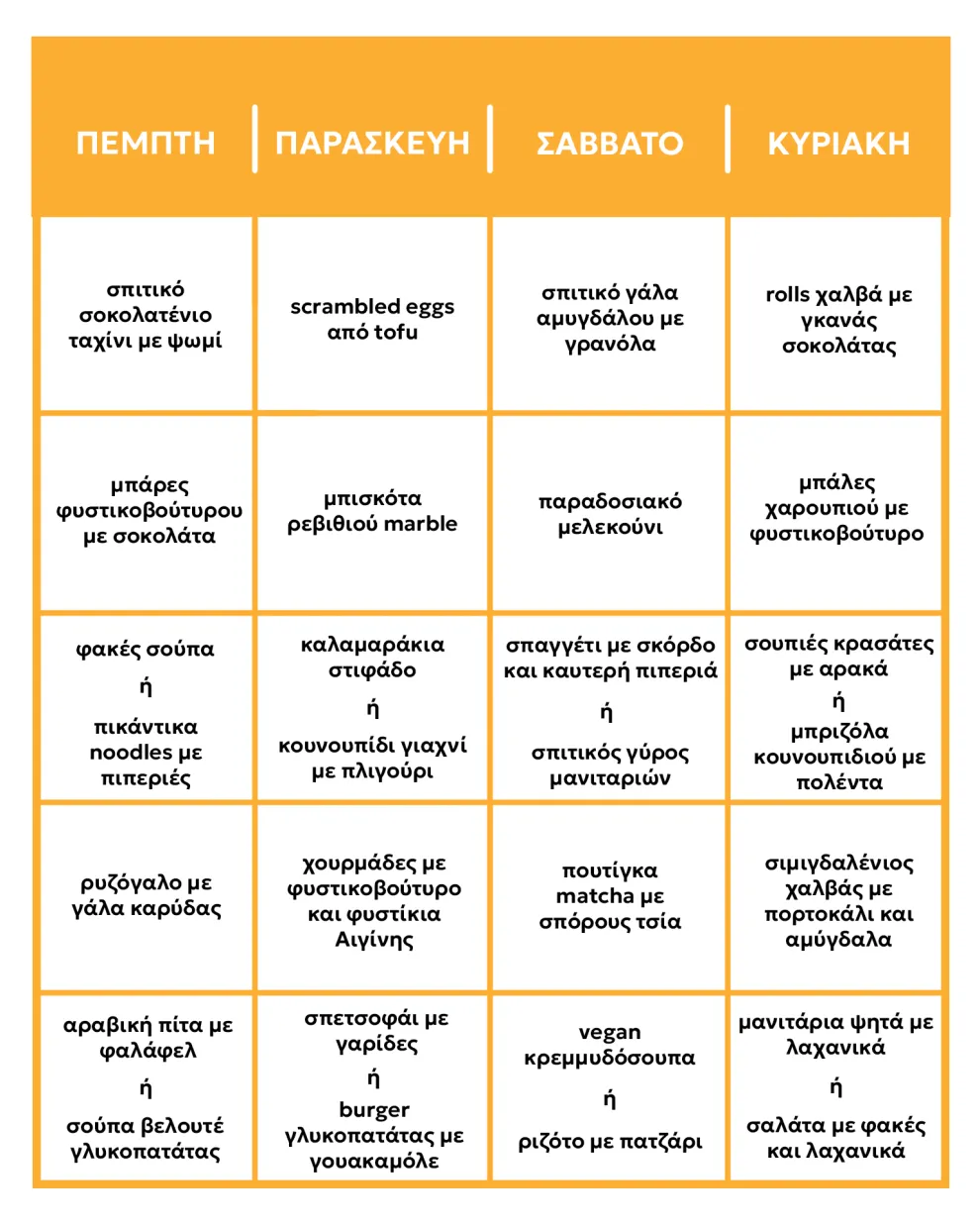 Συνταγολόγιο νηστείας