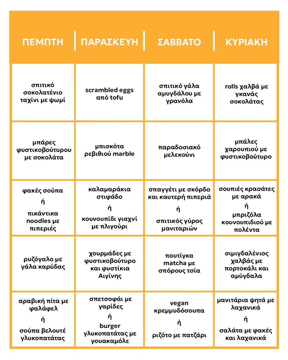 Συνταγολόγιο νηστείας